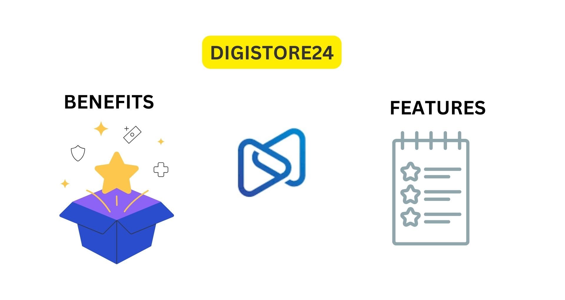 Features and Benefits of Digistore24:Is digistore24 legit ? Affiliate marketing Program Review 2024